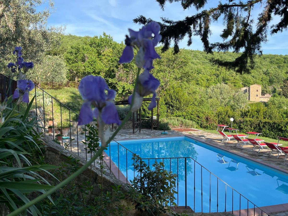 Il Fiorino Di Badia Daire Badia A Passigano Dış mekan fotoğraf