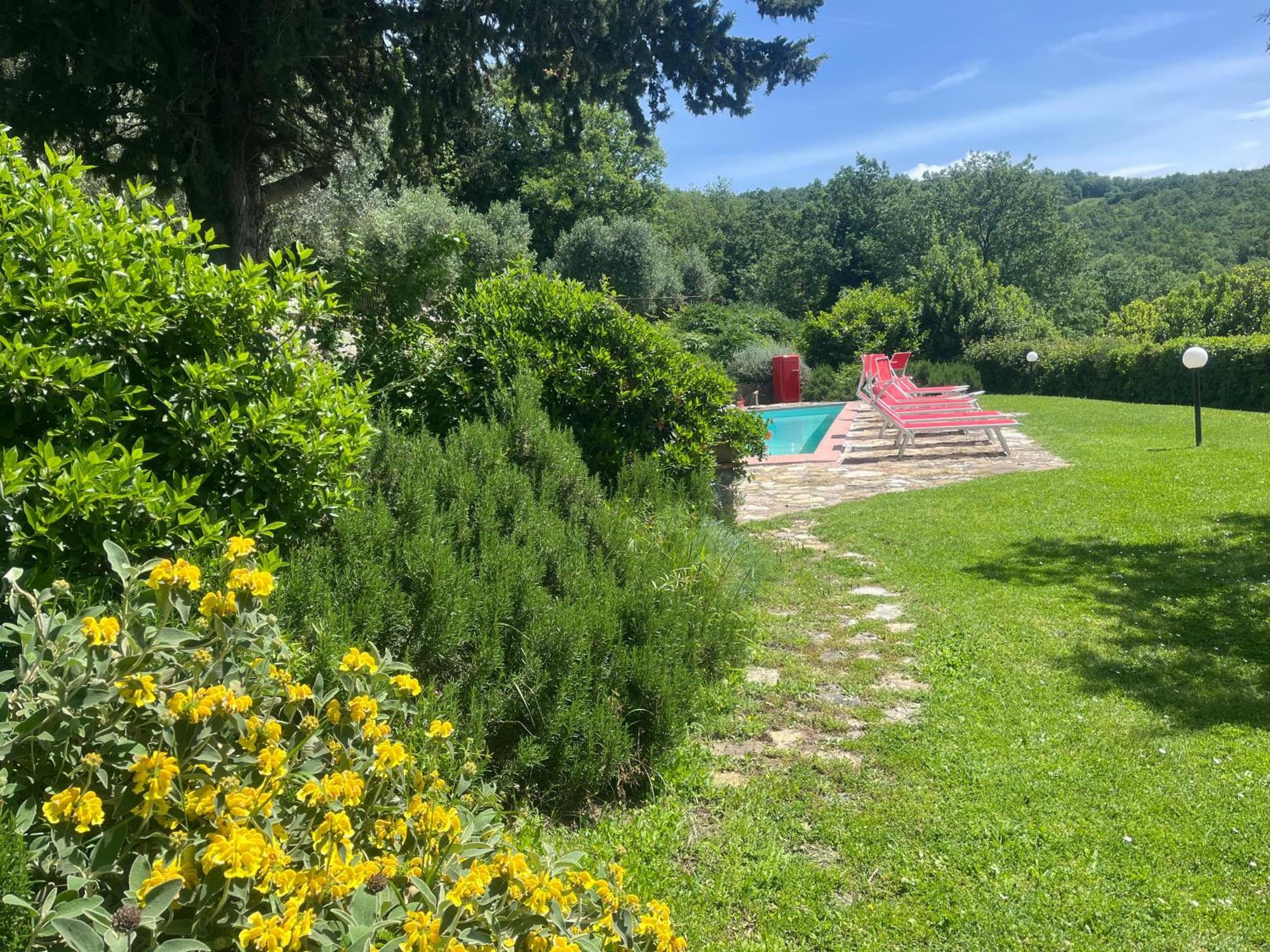Il Fiorino Di Badia Daire Badia A Passigano Dış mekan fotoğraf